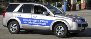 Hybridní SUV Saturn Vue Green Line
