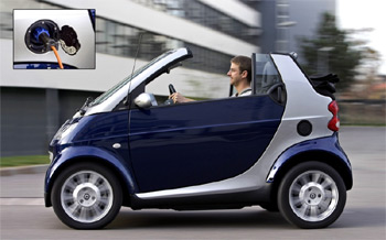 elektromobil Smart