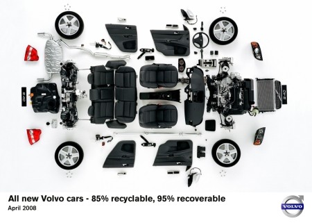Volvo - recyklace