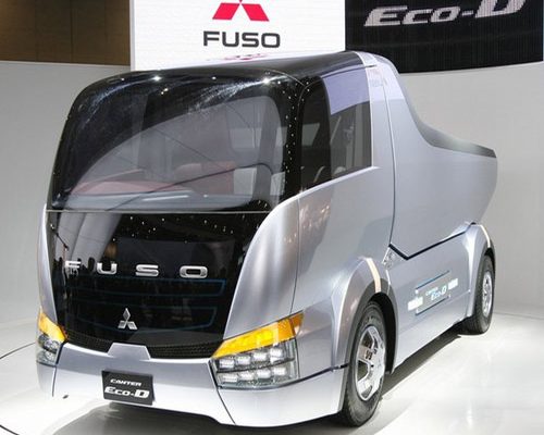 Koncept Mitsubishi Fuso Canter Eco-D