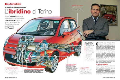 Fiat - hybrid z Turína