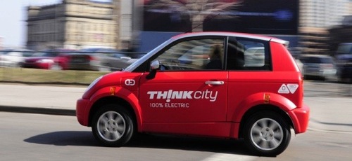 Think City