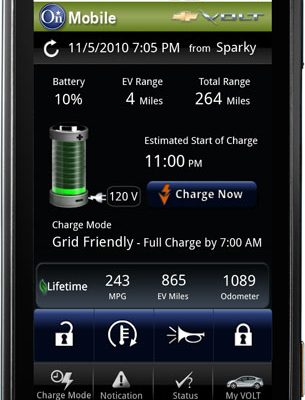 General Motors - Chevy Volt - mobilní aplikace pro smartphony