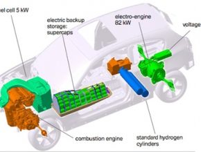 Hybrid.cz - obrázky - Auta na vodík - BMW hydrogen hybrid