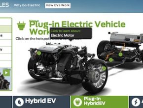 Ford jak funguje plug-in hybrid