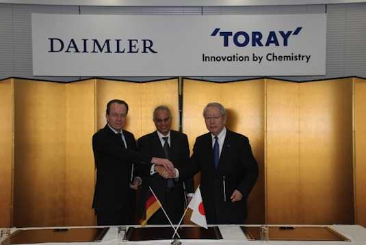 uhlíková vlákna Daimler Toray