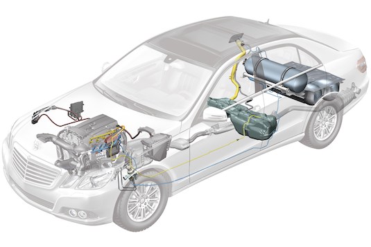 auta na plyn Mercedes Benz E 200 NGT BlueEfficiency