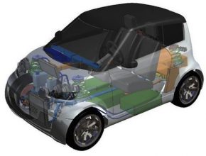 auto elektromobil StreetScooter