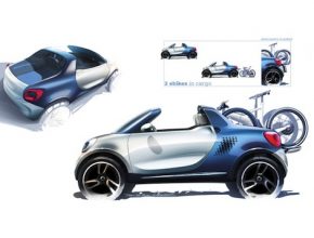 auto elektromobil Smart For Us