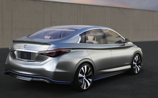 auto elektromobil infiniti le bezdratové dobijení elektrického auta