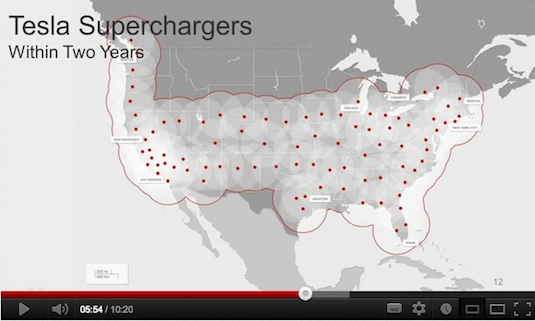 auto elektromobil Tesla Motors superchargers - super-dobíječky dobíjecí stanice USA mapa