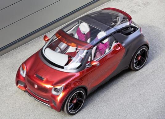 Smart forStars