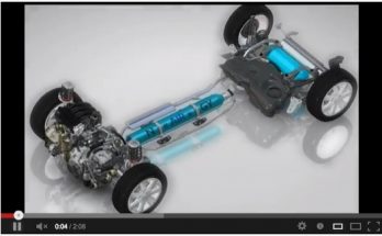 auto video Citroen Hybrid Air
