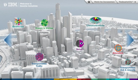 auto IBM Smart City 2013
