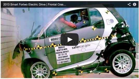 auto Smart ForTwo ED elektromobil crash-test NHTSA video