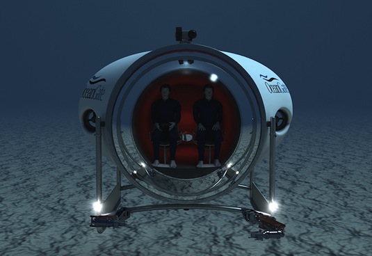 Cyclop – oceánská osobní ponorka