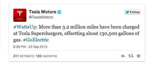 auto Tesla Motors twitter supercharger