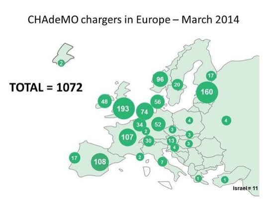 auto mapa evropy chademo rychlodobíjecí stanice