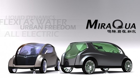 MiraQua