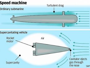 Nadzvukové ponorky