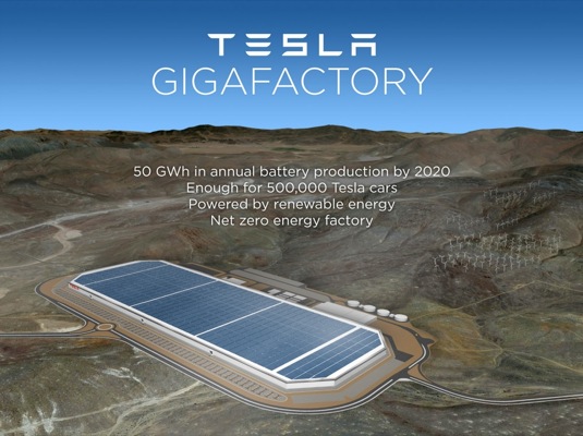 auto giga-továrna Tesla Motors Nevada výroba baterií