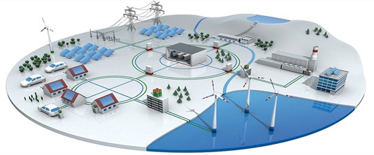 auto chytré sítě smart grid elektromobily výroba energie v OZE výroba elektřiny