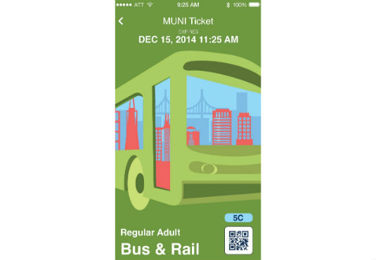 auto San Francisko Muni aplikace mobilní lístek