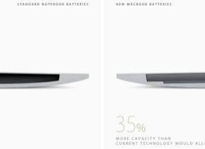 auto terasovitá baterie Apple Macbook