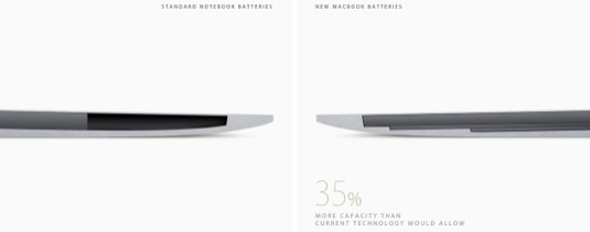 auto terasovitá baterie Apple Macbook