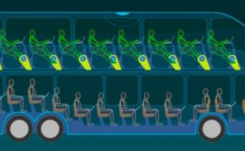 autobus elektrobus cyklobus
