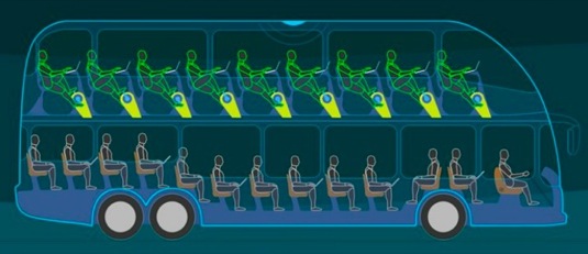 autobus elektrobus cyklobus