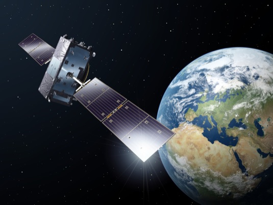 auto satelit Galileo navigační systém