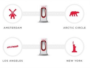 auto rychlo-dobíjecí stanice pro elektromobily Tesla - Supercharger