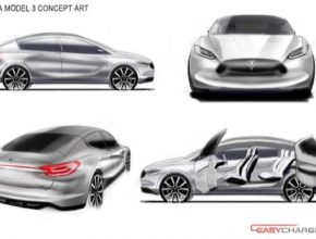 auto elektromobily Tesla Model 3 levné elektroauto EasyCharge.me