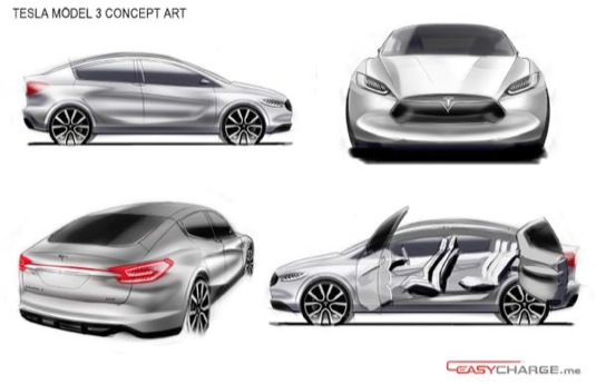 auto elektromobily Tesla Model 3 levné elektroauto EasyCharge.me