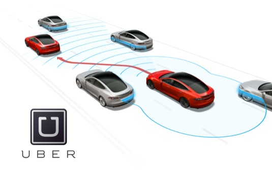 auto Autopilot Tesla Uber