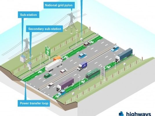 auto Británie bezdrátové nabíjení dobíjení elektromobily plug-in hybridy indukce silnice dálnice