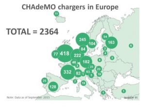auto mapa Evropy rychlonabíjecí stanice rychlonabíječky pro elektromobily CHAdeMO