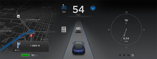 funkce Tesla Autopilot elektromobilu Tesla Model S