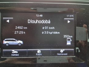auto dlouhodobá spotřeba CNG auta na plyn