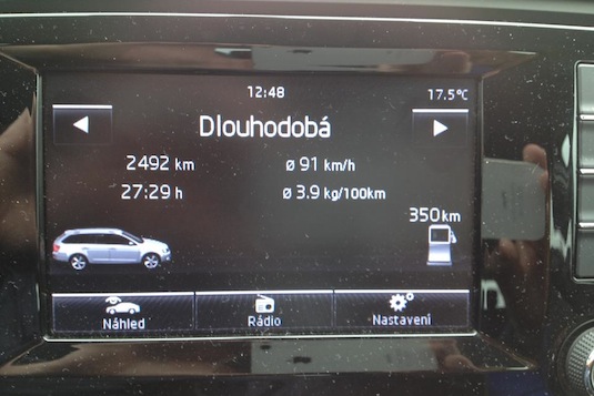 auto dlouhodobá spotřeba CNG auta na plyn