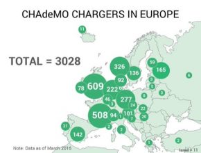 auto mapa rychlonabíjecích stanic CHAdeMO Evropa 2028