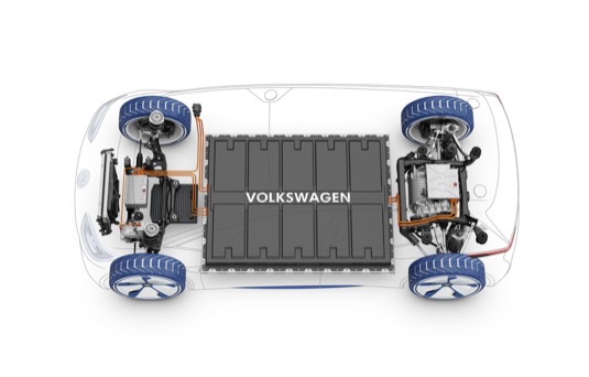 auto elektromobily Volkswagen koncept I.D. MEB