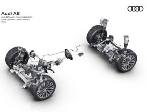 auto Audi A8 mild hybrid aktivní elektromechanický podvozek