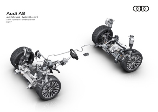 auto Audi A8 mild hybrid aktivní elektromechanický podvozek