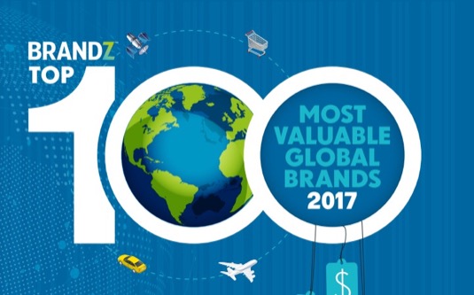 auto nejhodnotnější značky světa 100 top brands