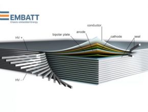 auto elektromobil baterie EMBATT MESS