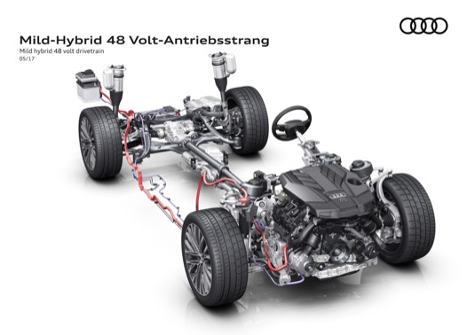 Nové Audi A8 mild hybrid