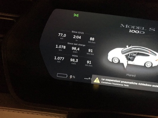 auto elektromobil Tesla Model S rekord v dojezdu 1078 km