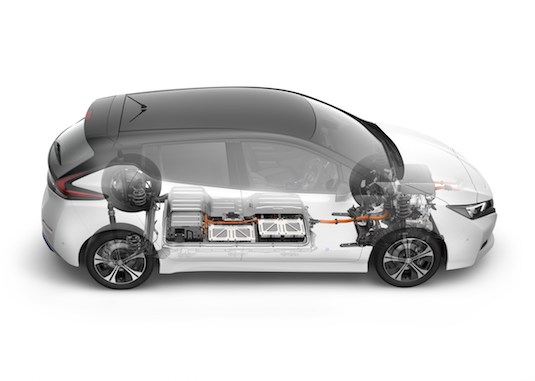 auto elektromobil nová generace Nissan Leaf
